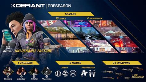 XDefiant (formerly known as Tom Clancy's XDefiant) is a free-to-play first-person shooter video game developed by Ubisoft San Francisco and published by Ubisoft. XDefiant is currently in development and is set to be released on PlayStation 4 , PlayStation 5 , Windows , Xbox One , and Xbox Series X/S . 